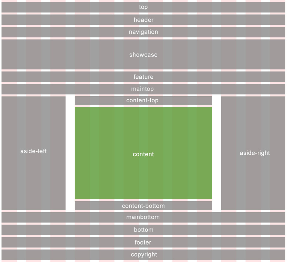 Jumerix szablon od Template Monster dla naszej strony www Lublin na Joomla